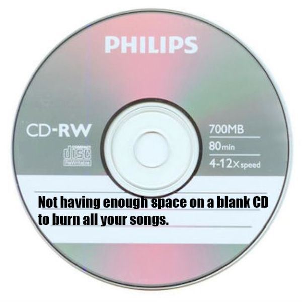 700 MB CD